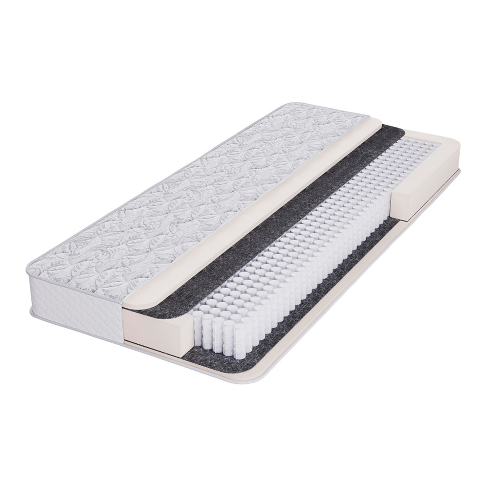 ������ Multi Fit